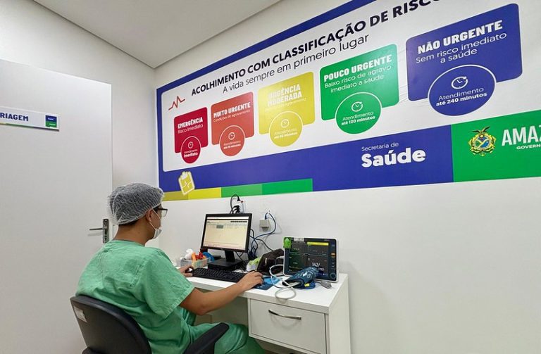 No primeiro mês de funcionamento, novo pronto atendimento do HPS Platão Araújo atendeu mais de 8 mil pacientes